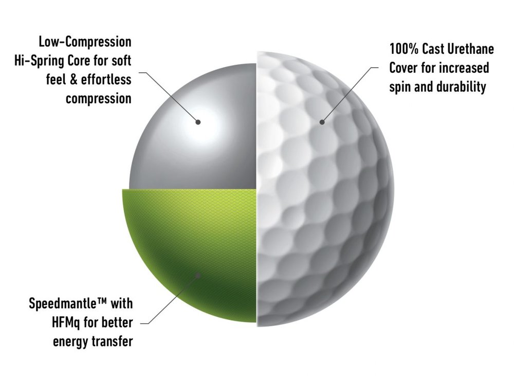 TaylorMade Golf Company Announces the All-New Tour and Soft Response Golf Balls