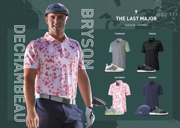 DeChambeau - 2020 Masters Scripting