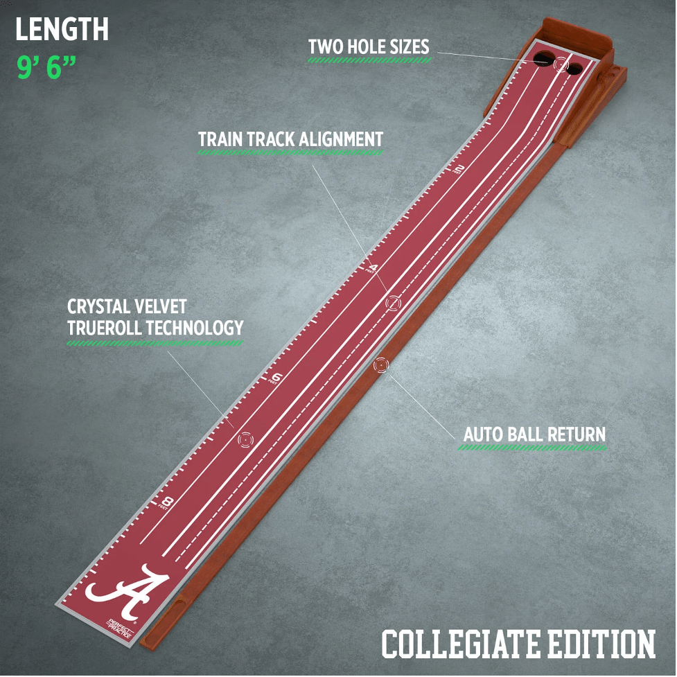 Perfect Practice College Dimensions