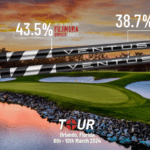 2024 Fuji / Bay Hill