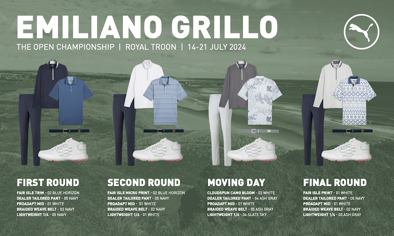 Grillo - Puma 2024 Open