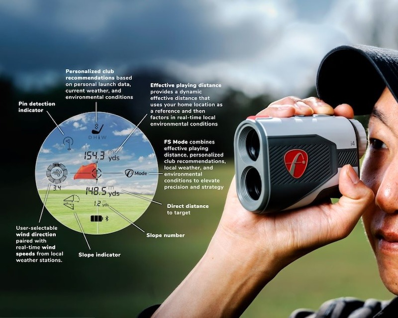 Flightscope i4 Info