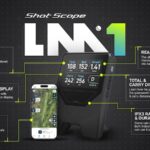 Shot Scope 2026 PGA Show
