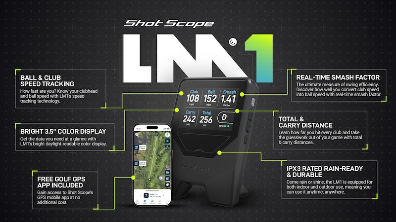 Shot Scope 2026 PGA Show
